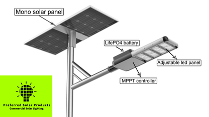 Two Piece LED Solar Streetlight
